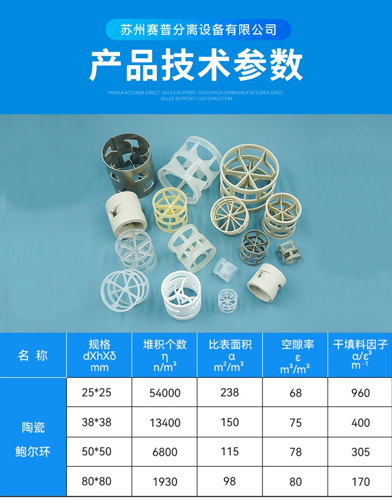 详情7产品参数<strong>陶瓷鲍尔环</strong>.jpg