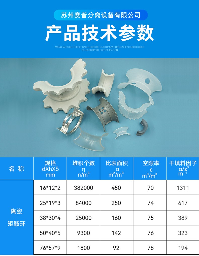 详情7产品参数陶瓷矩鞍环.jpg