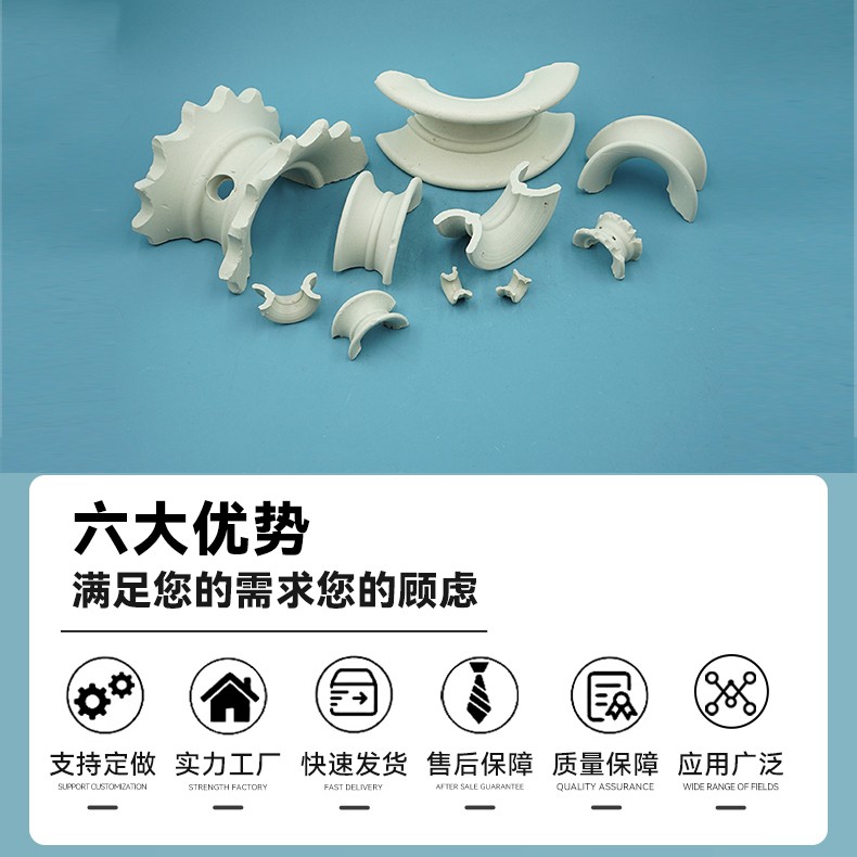 详情2陶瓷矩鞍环.jpg