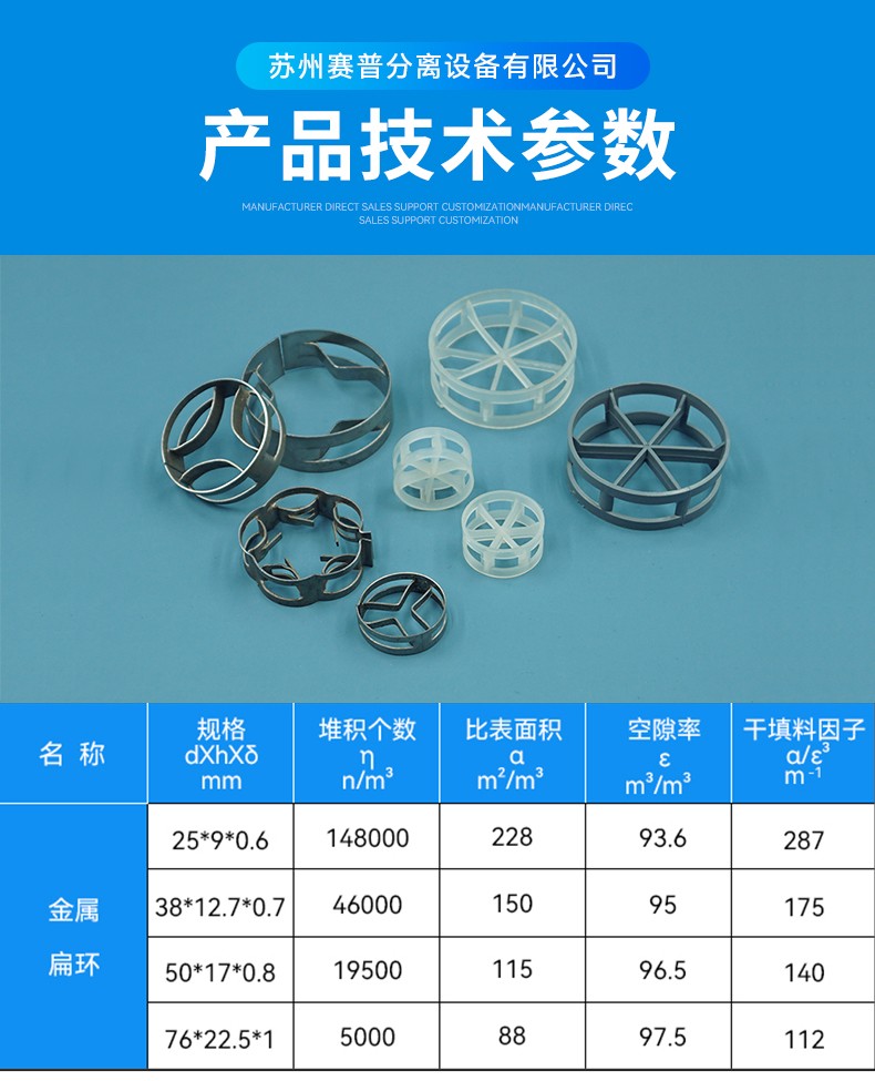 详情7产品参数金属扁环.jpg