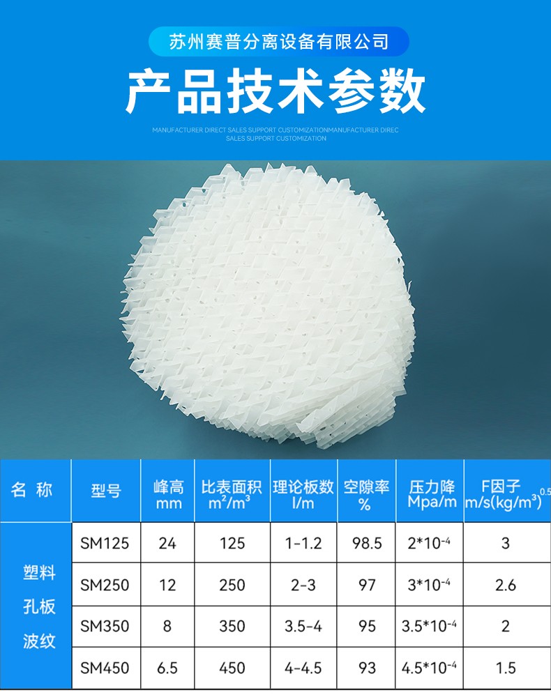 详情7产品塑料孔板波纹.jpg 详情7产品塑料孔板波纹.jpg