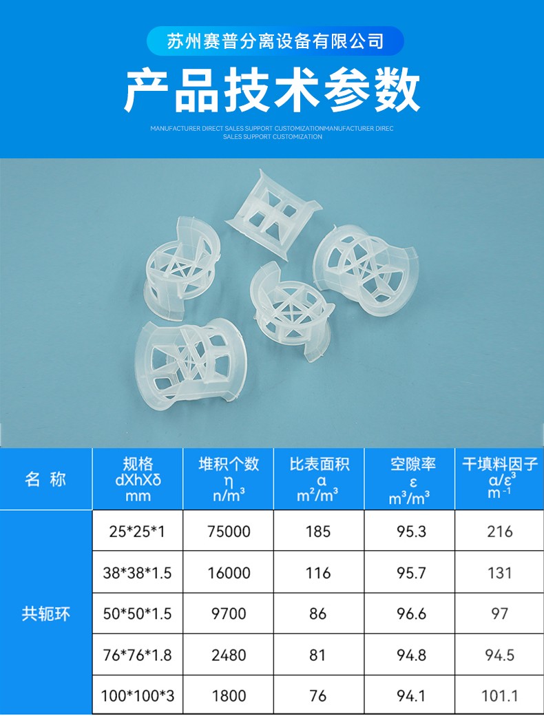 详情7产品参数共轭环.jpg 详情7产品参数共轭环.jpg