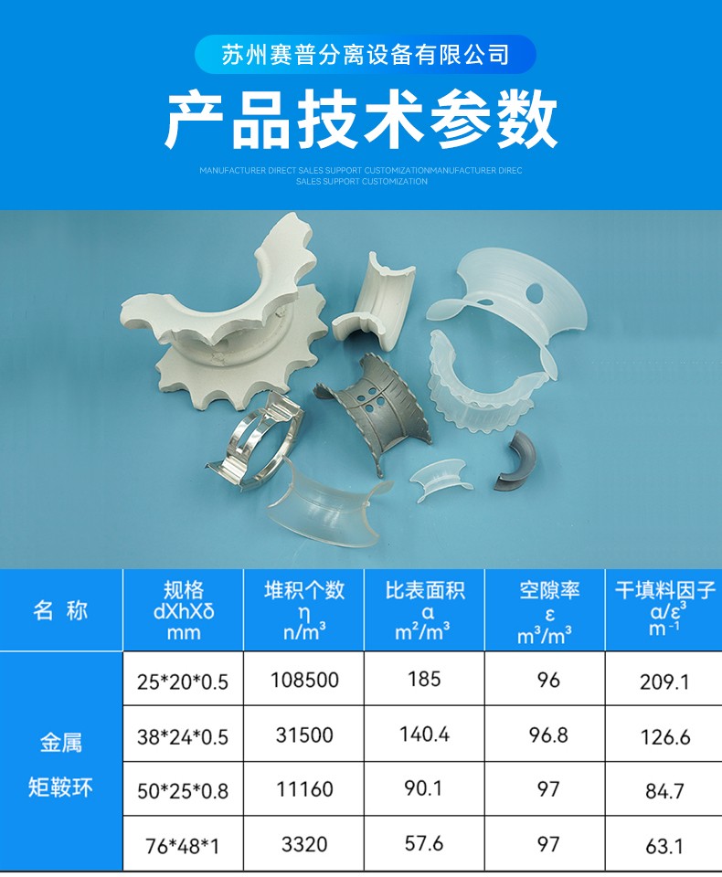 详情7产品参数金属矩鞍环.jpg