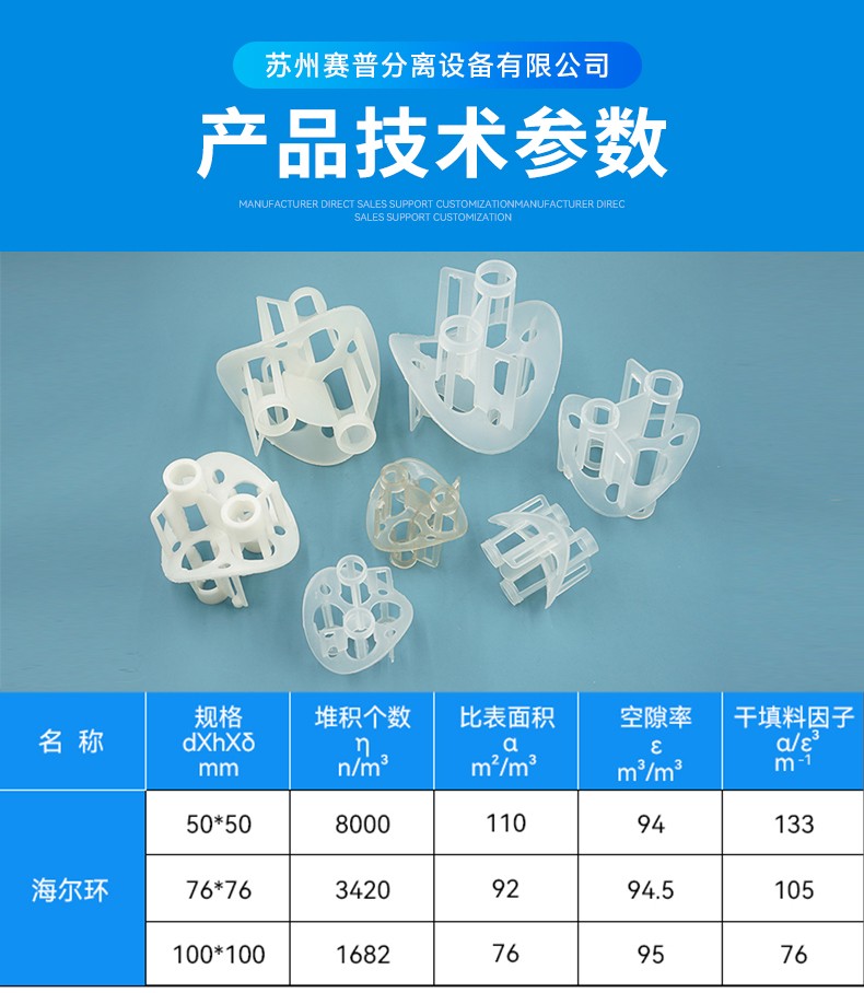详情7产品参数海尔环.jpg