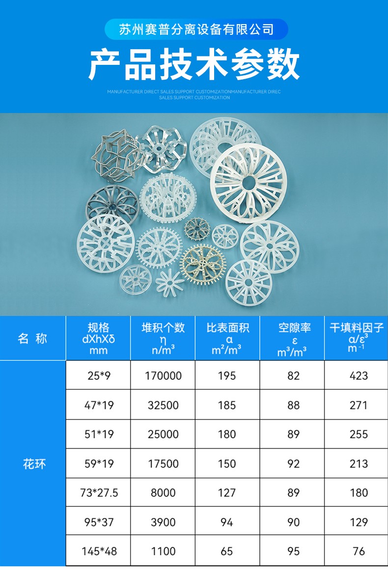 详情7产品参数花环.jpg 详情7产品参数花环.jpg