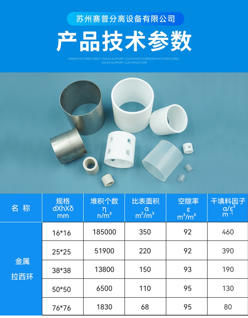 详情7产品参数金属拉西环.jpg