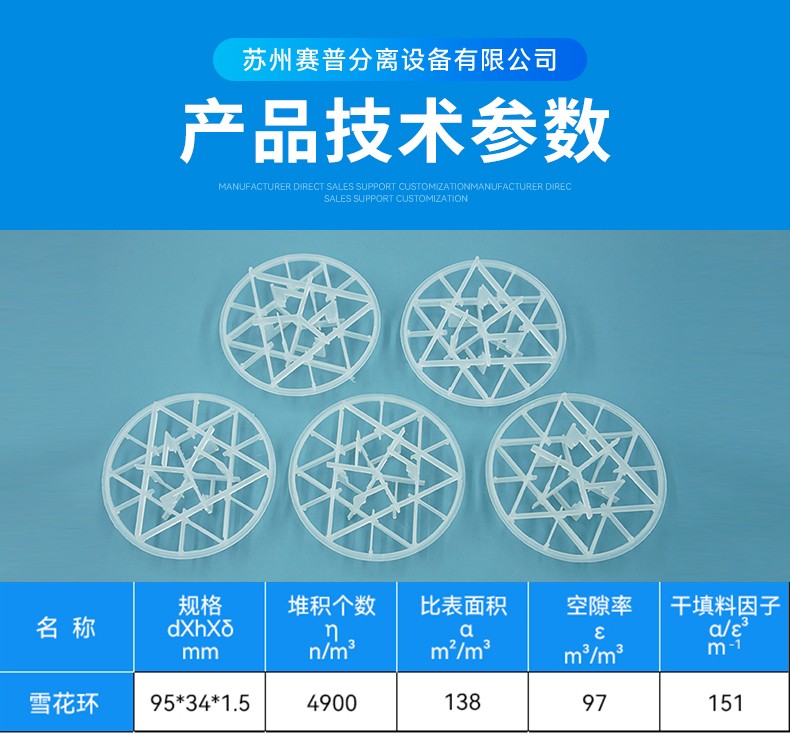 详情7产品参数雪花环.jpg