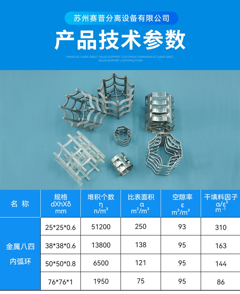 详情7产品参数八四内弧环.jpg 详情7产品参数八四内弧环.jpg