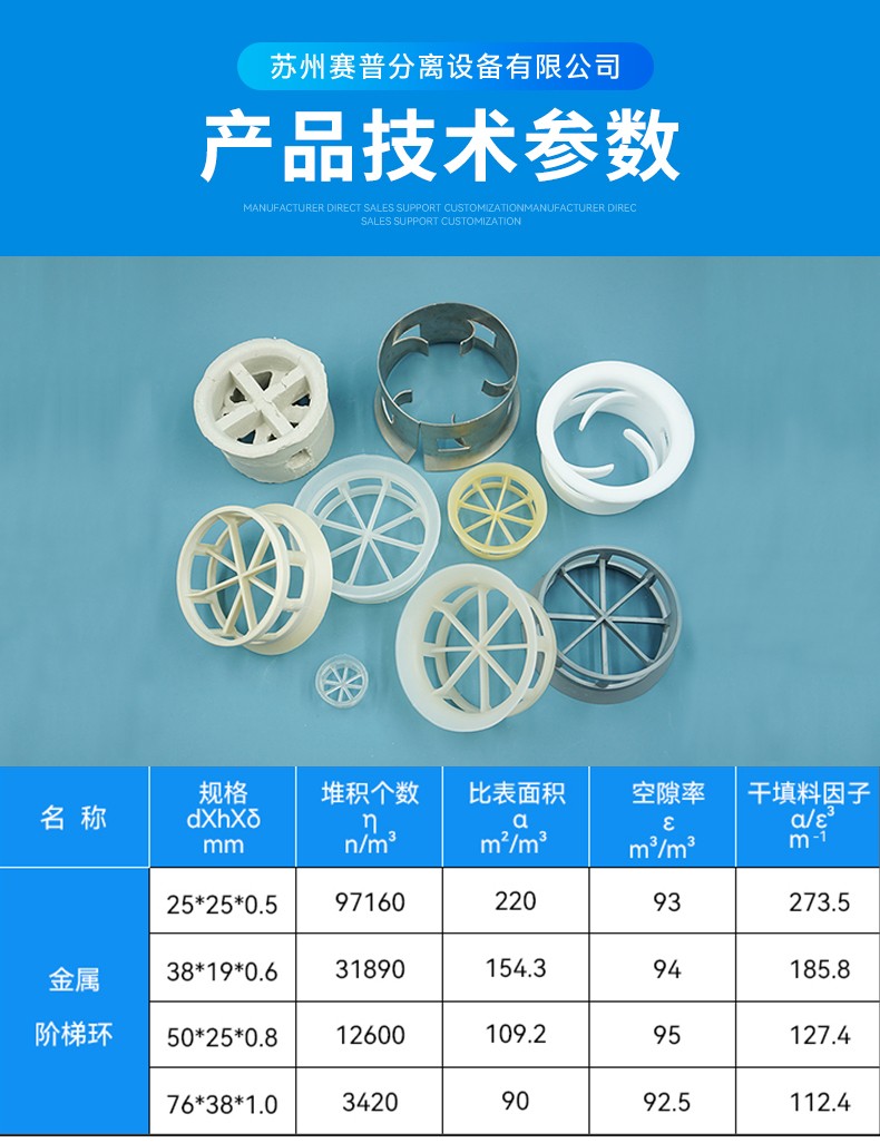 详情7产品参数金属阶梯环.jpg