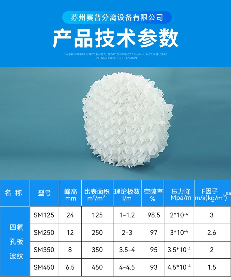 详情7产品参数四氟波纹.jpg