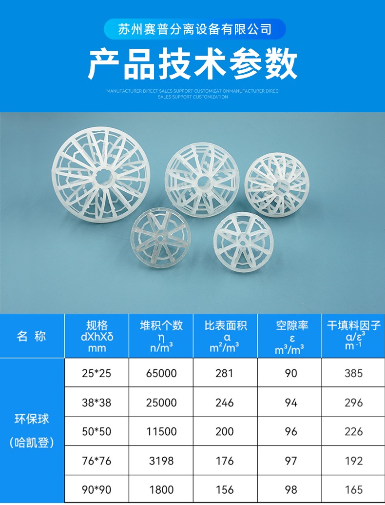 详情7产品参数哈凯登.jpg 详情7产品参数哈凯登.jpg