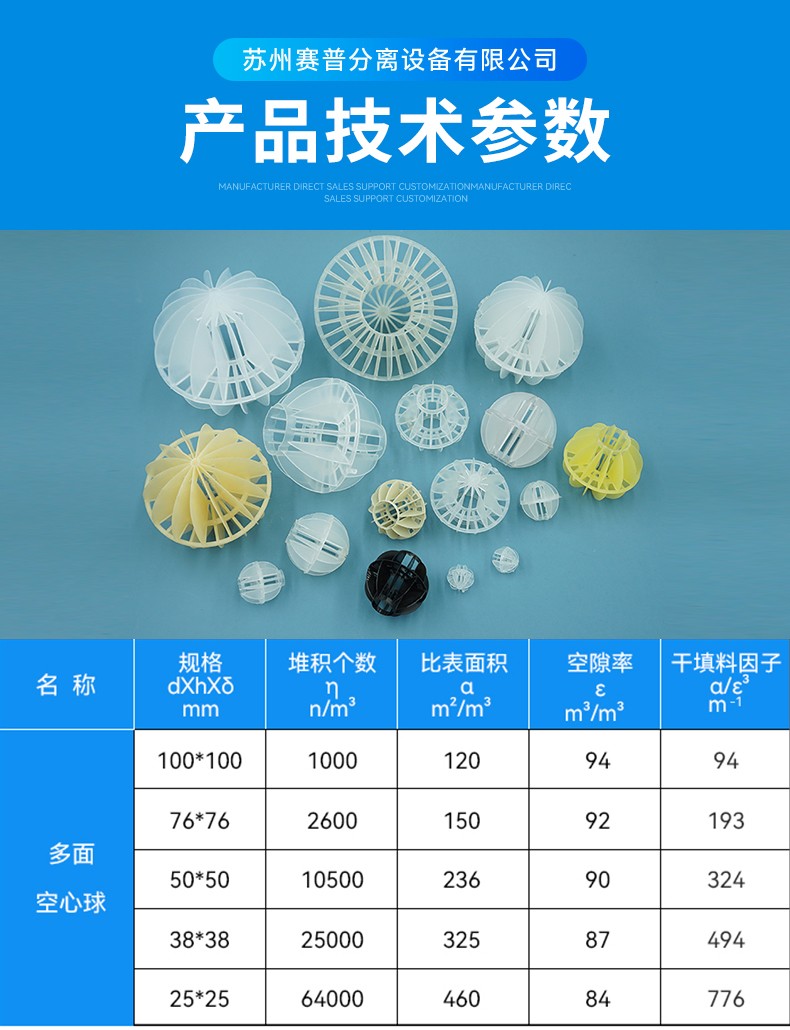 详情7产品参数多面空心球.jpg