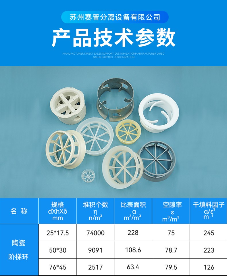 详情7产品参数<strong><strong>陶瓷阶梯环</strong></strong>.jpg