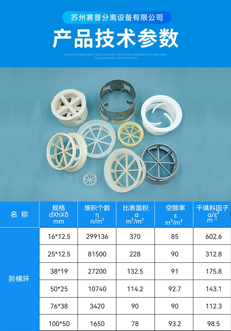 详情7产品参数阶梯环.jpg 详情7产品参数阶梯环.jpg