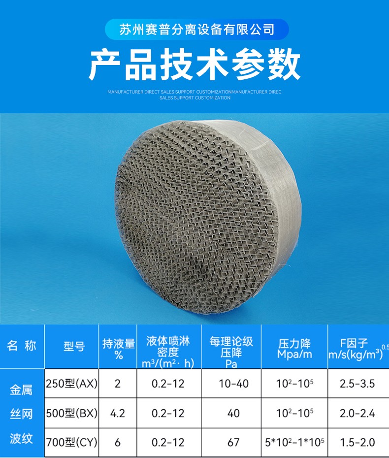详情7产品参数丝网波纹.jpg