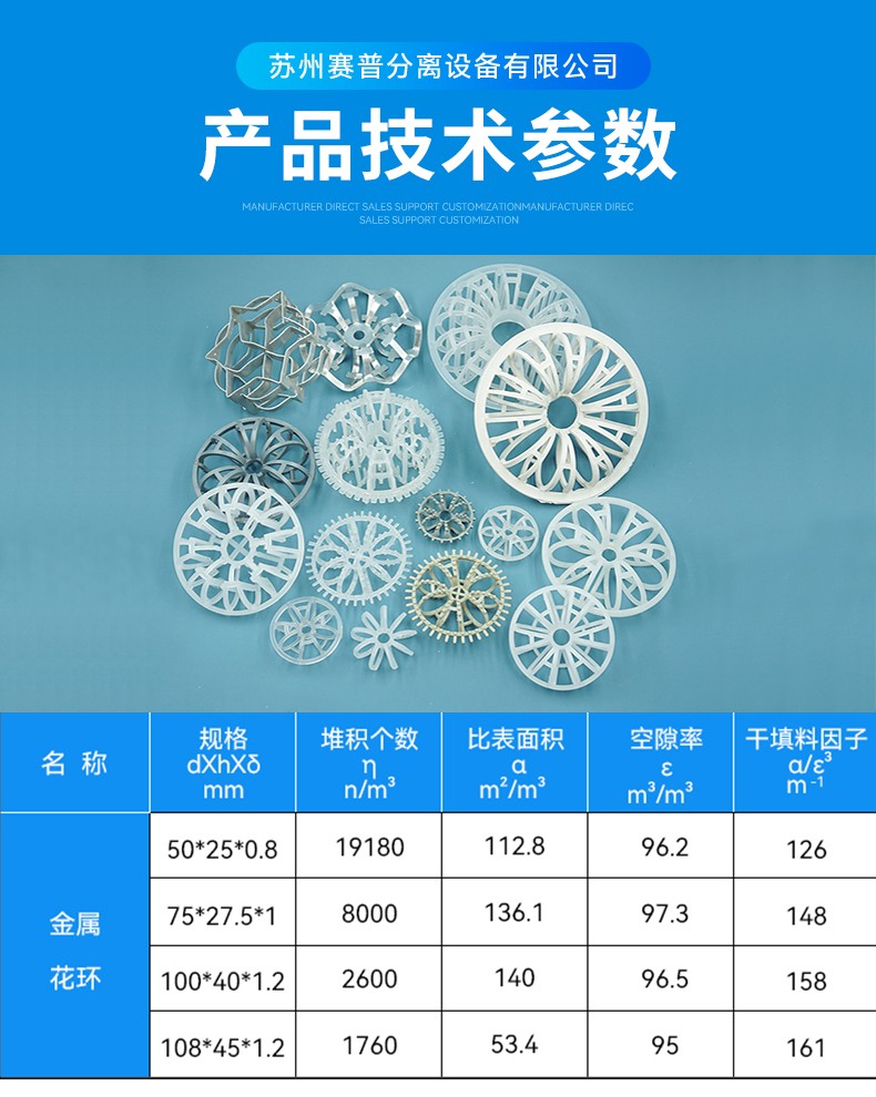 详情7产品参数金属花环.jpg 详情7产品参数金属花环.jpg