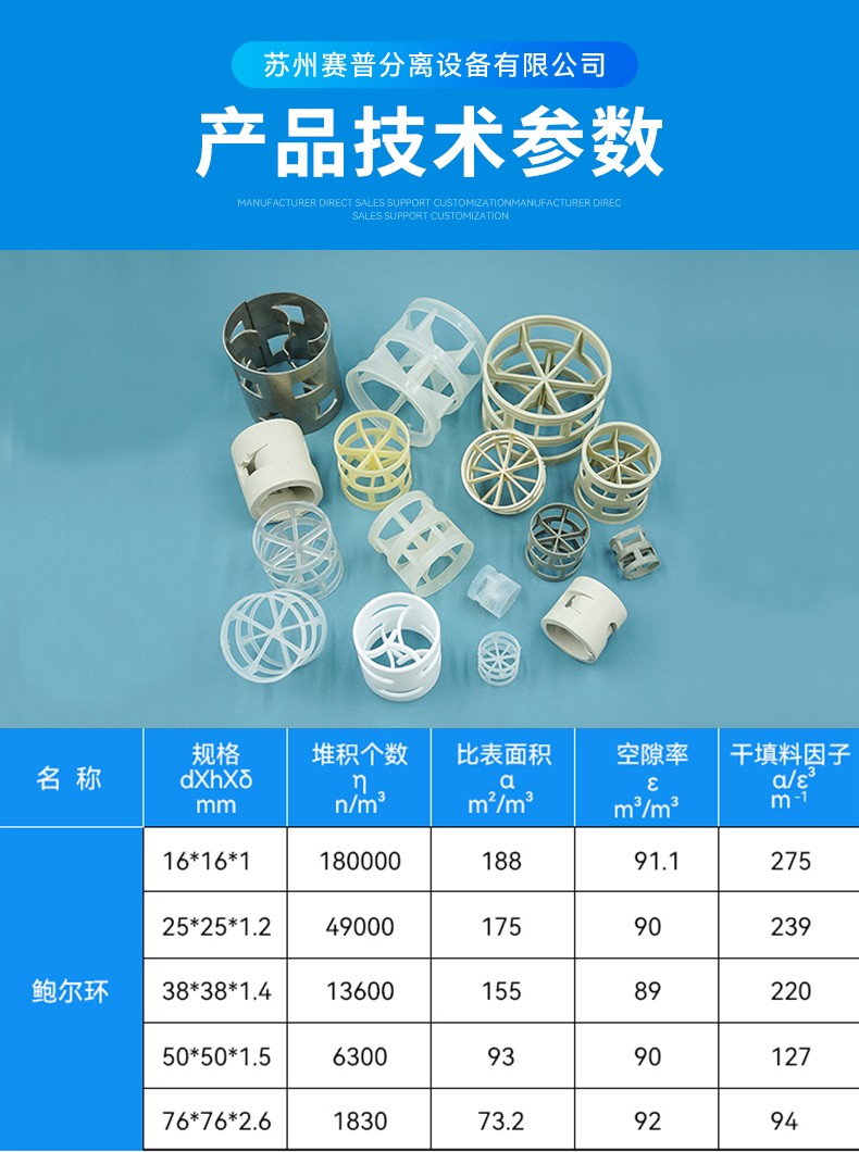 详情7产品参数鲍尔环.jpg