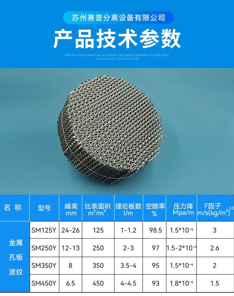 详情7产品参数金属孔板波纹.jpg