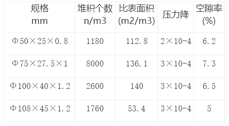 金属花环.png