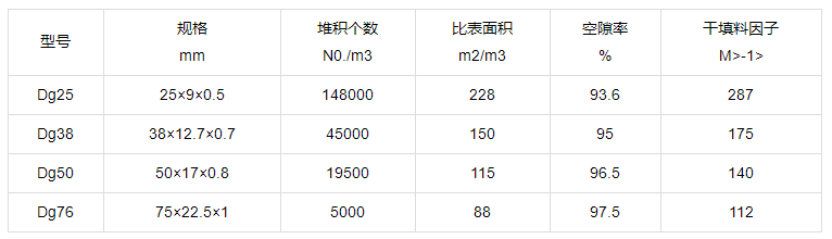 扁环.png 扁环.png