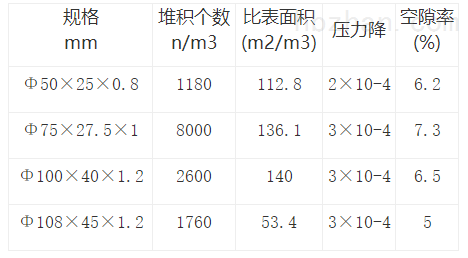 金属花环.png 金属花环.png